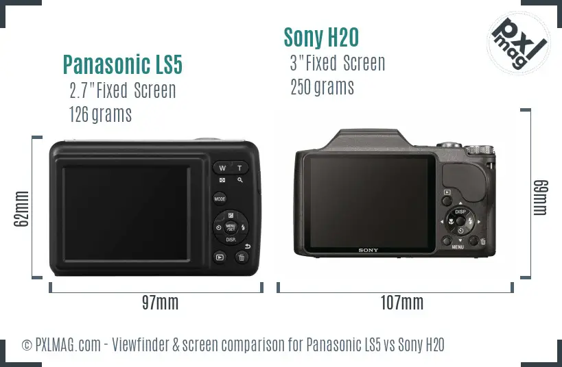 Panasonic LS5 vs Sony H20 Screen and Viewfinder comparison