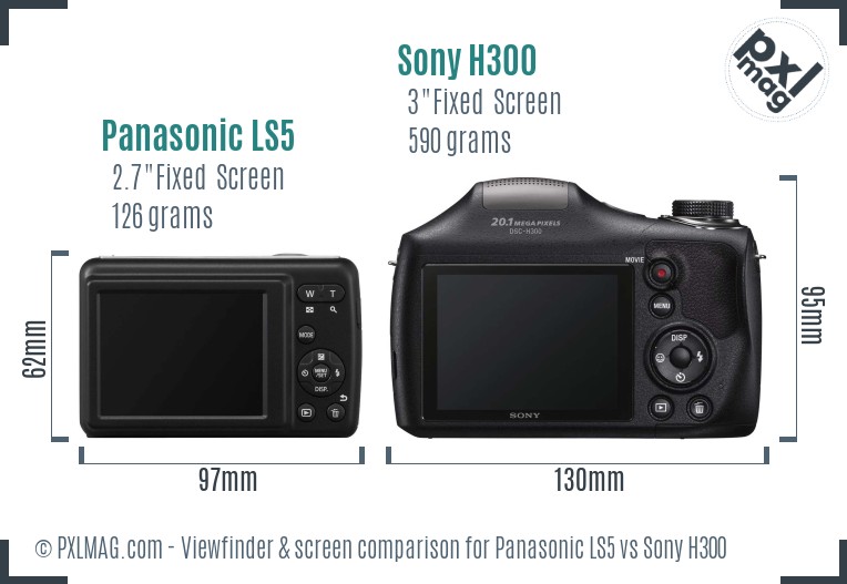 Panasonic LS5 vs Sony H300 Screen and Viewfinder comparison