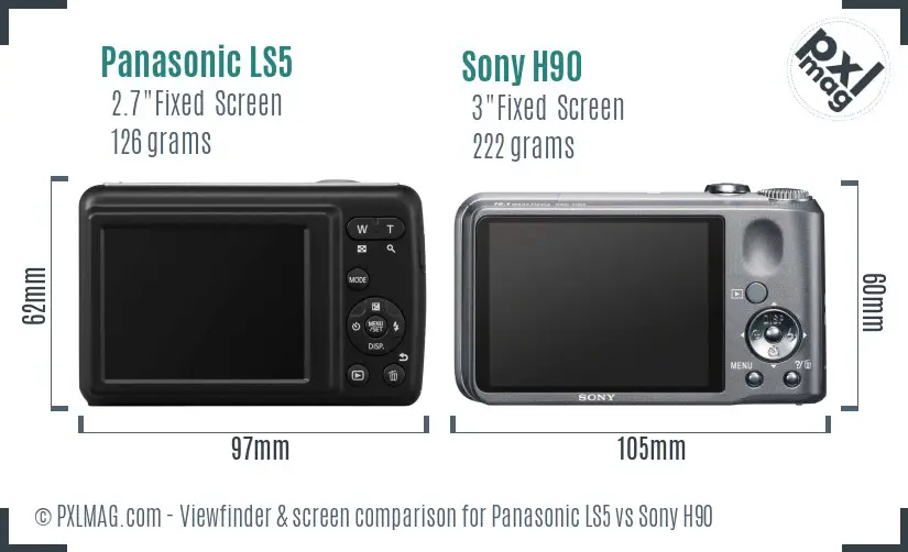 Panasonic LS5 vs Sony H90 Screen and Viewfinder comparison