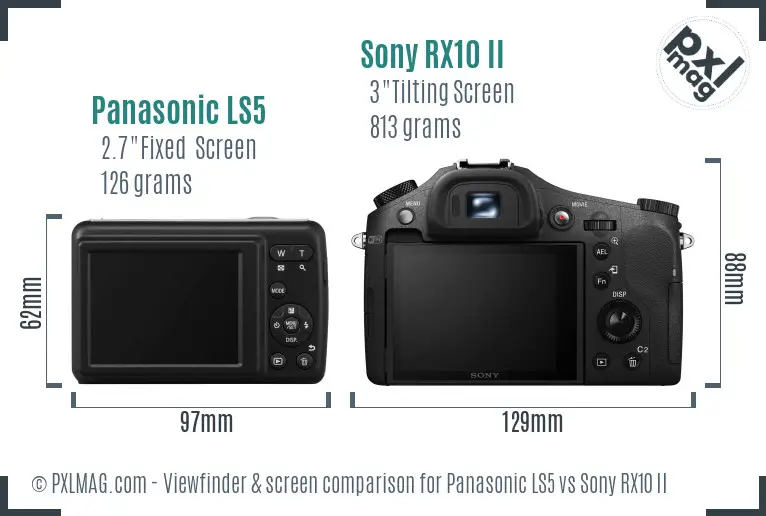 Panasonic LS5 vs Sony RX10 II Screen and Viewfinder comparison