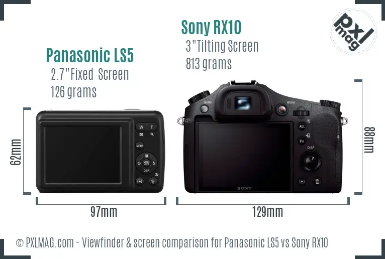 Panasonic LS5 vs Sony RX10 Screen and Viewfinder comparison