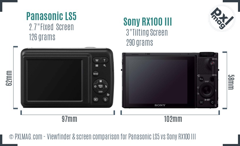 Panasonic LS5 vs Sony RX100 III Screen and Viewfinder comparison