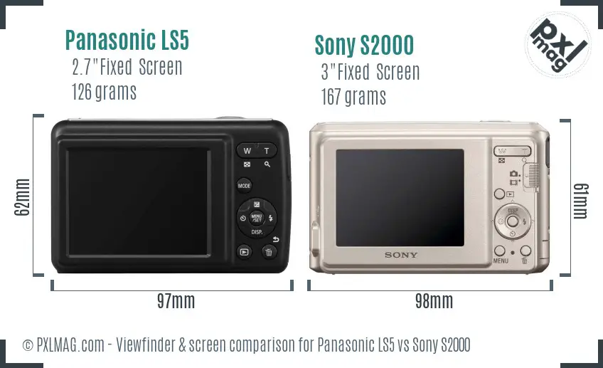 Panasonic LS5 vs Sony S2000 Screen and Viewfinder comparison