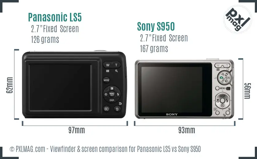 LCD screen and interface comparison