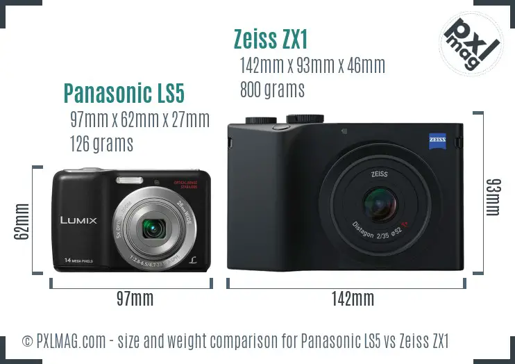 Panasonic LS5 vs Zeiss ZX1 size comparison
