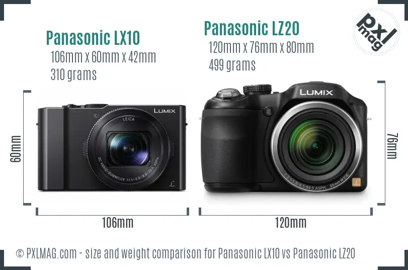 Panasonic LX10 vs Panasonic LZ20 size comparison