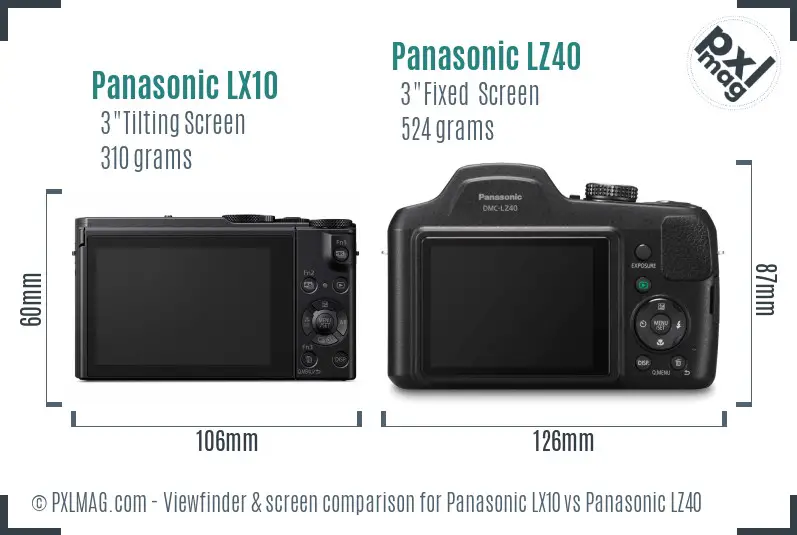 Panasonic LX10 vs Panasonic LZ40 Screen and Viewfinder comparison