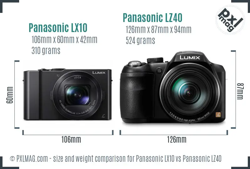 Panasonic LX10 vs Panasonic LZ40 size comparison