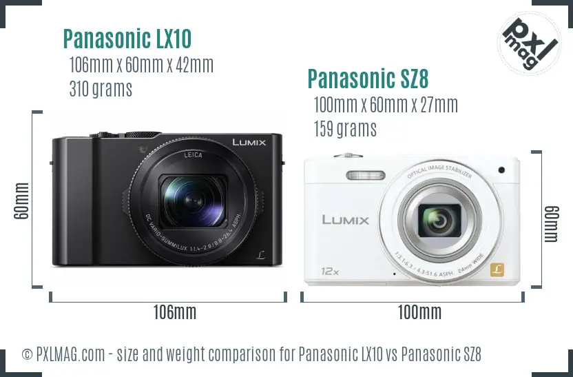 Panasonic LX10 vs Panasonic SZ8 size comparison