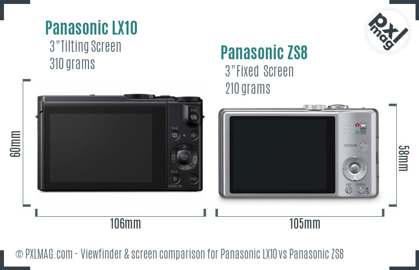 Panasonic LX10 vs Panasonic ZS8 Screen and Viewfinder comparison