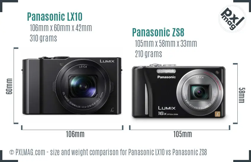 Panasonic LX10 vs Panasonic ZS8 size comparison