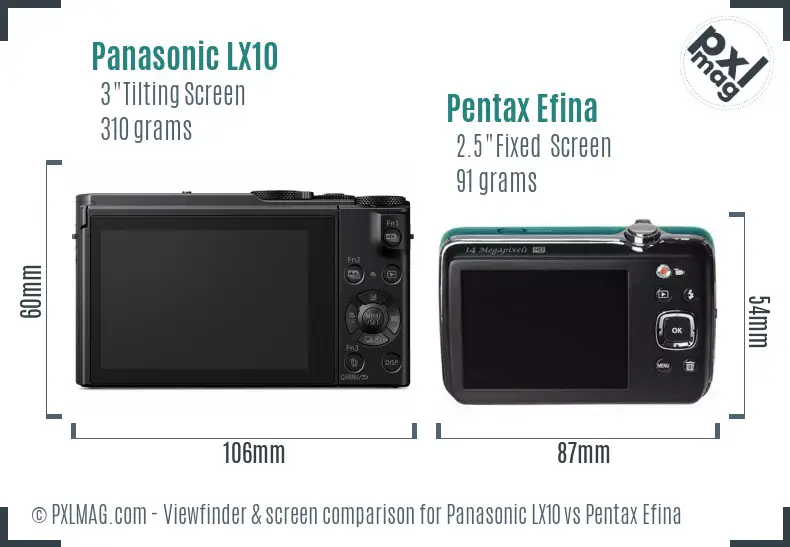 Panasonic LX10 vs Pentax Efina Screen and Viewfinder comparison