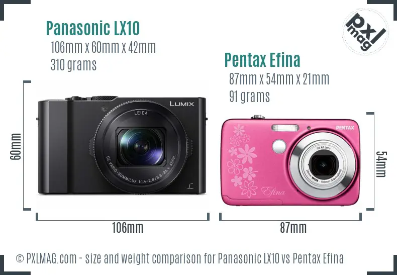 Panasonic LX10 vs Pentax Efina size comparison