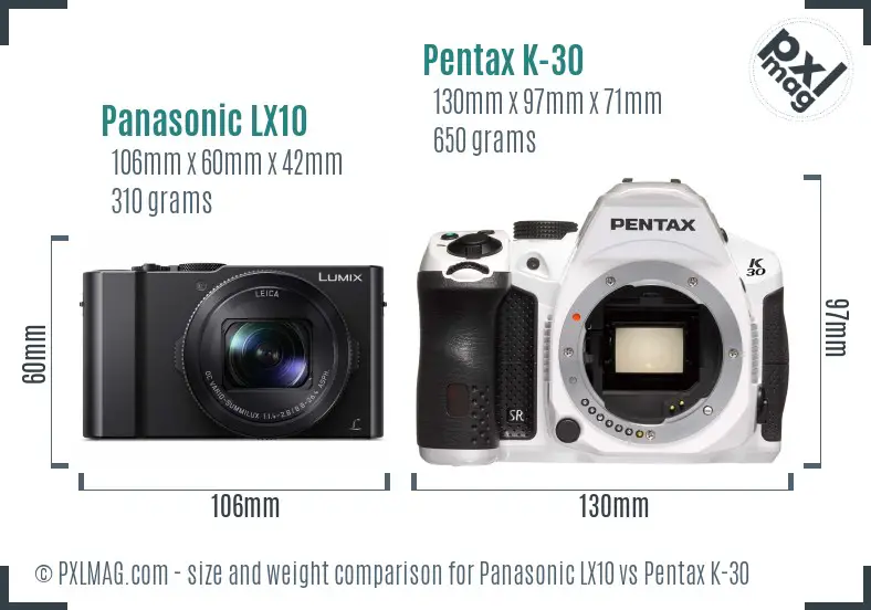 Panasonic LX10 vs Pentax K-30 size comparison
