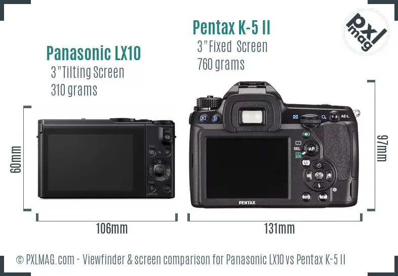 Panasonic LX10 vs Pentax K-5 II Screen and Viewfinder comparison
