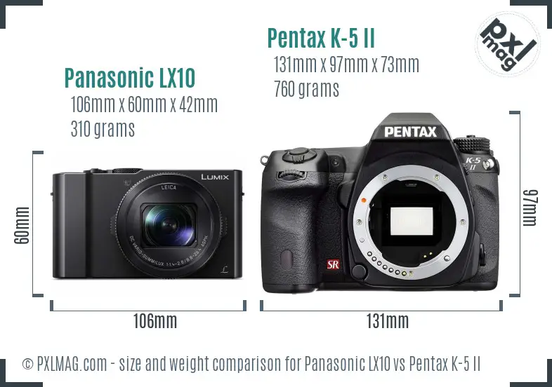 Panasonic LX10 vs Pentax K-5 II size comparison