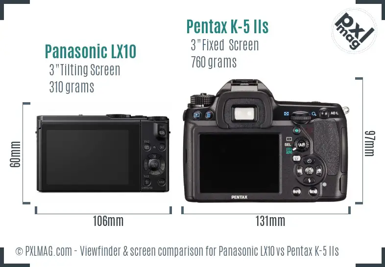 Panasonic LX10 vs Pentax K-5 IIs Screen and Viewfinder comparison