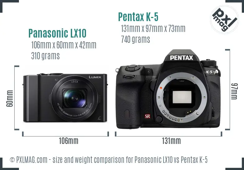 Panasonic LX10 vs Pentax K-5 size comparison