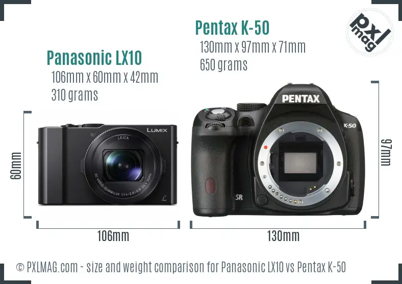 Panasonic LX10 vs Pentax K-50 size comparison