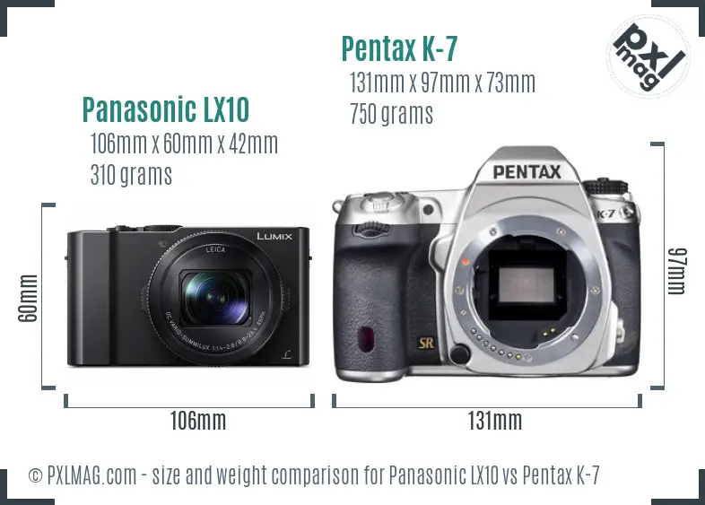 Panasonic LX10 vs Pentax K-7 size comparison