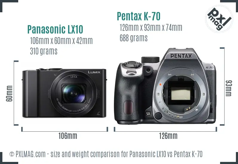 Panasonic LX10 vs Pentax K-70 size comparison