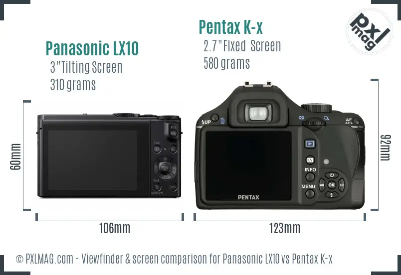 Panasonic LX10 vs Pentax K-x Screen and Viewfinder comparison
