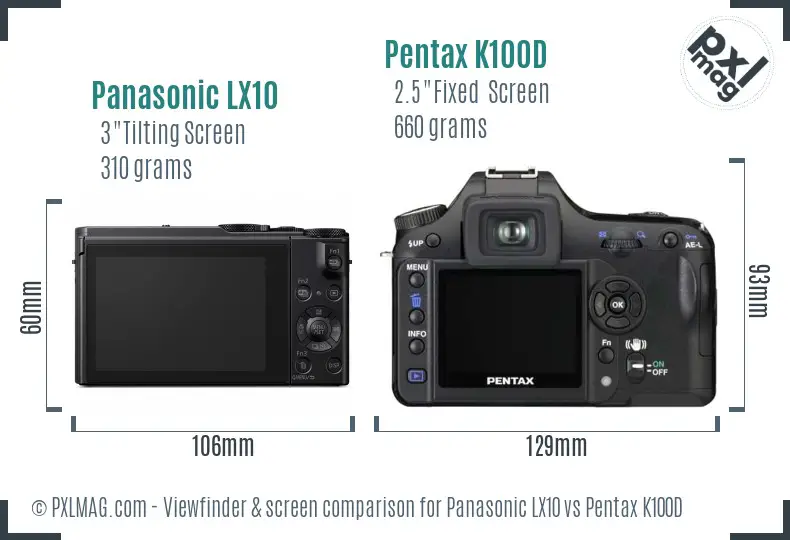 Panasonic LX10 vs Pentax K100D Screen and Viewfinder comparison