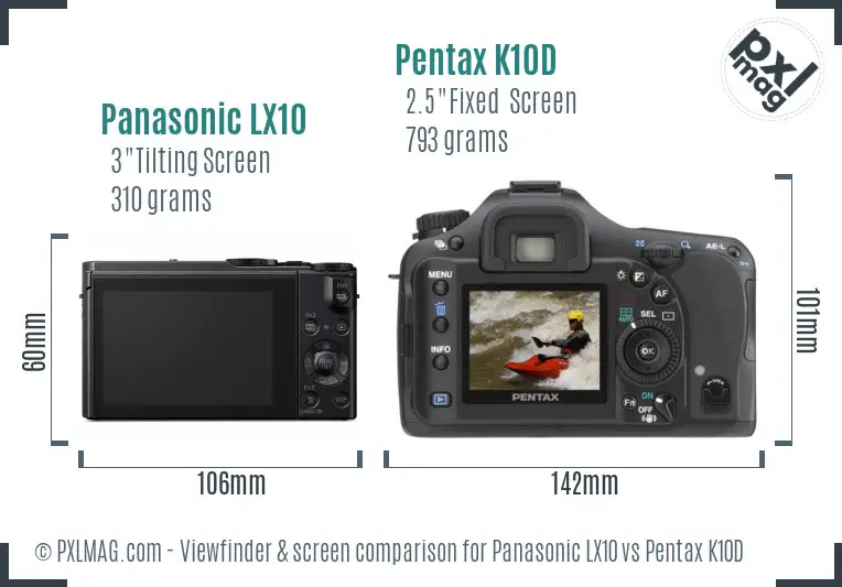 Panasonic LX10 vs Pentax K10D Screen and Viewfinder comparison