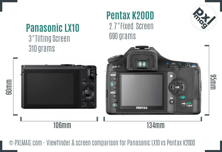 Panasonic LX10 vs Pentax K200D Screen and Viewfinder comparison