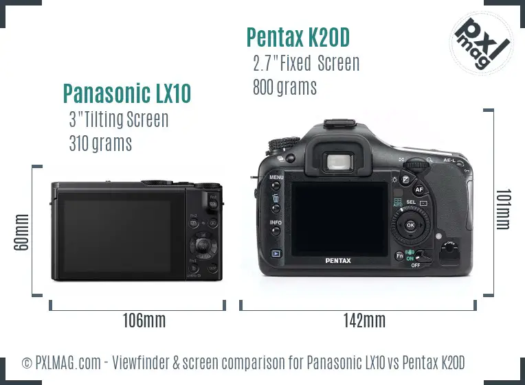 Panasonic LX10 vs Pentax K20D Screen and Viewfinder comparison