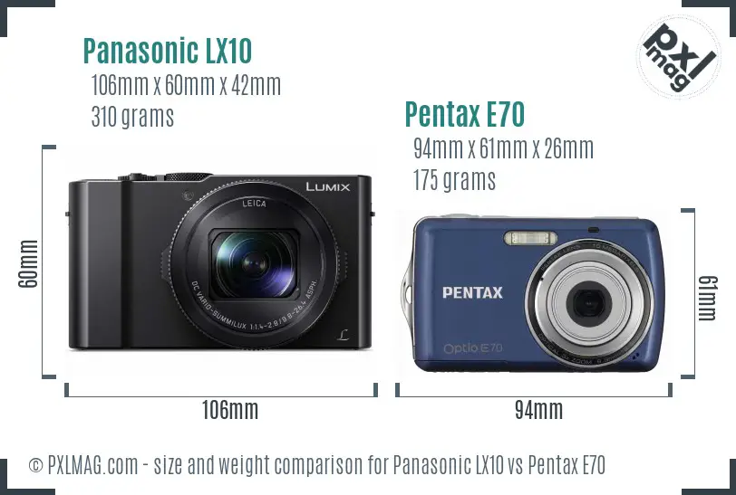 Panasonic LX10 vs Pentax E70 size comparison