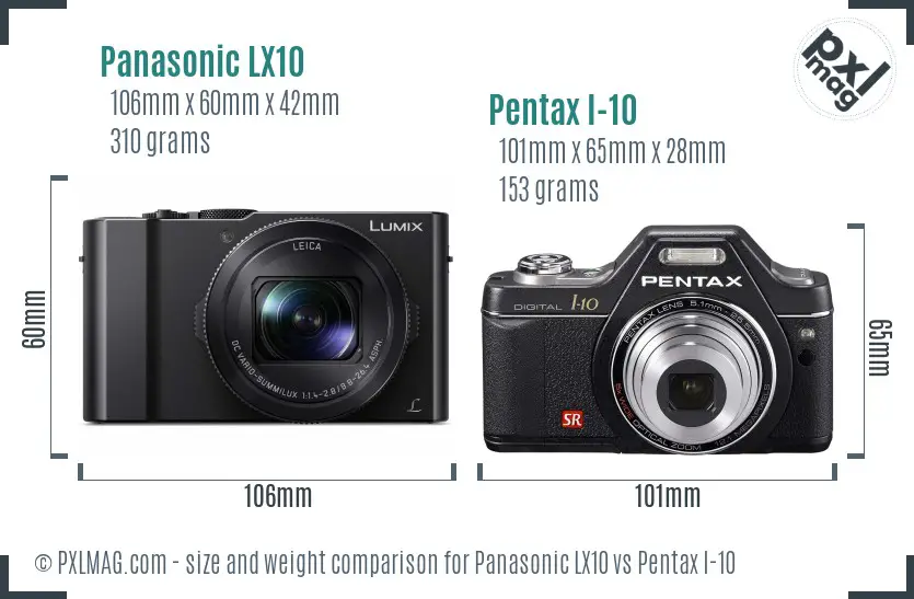 Panasonic LX10 vs Pentax I-10 size comparison