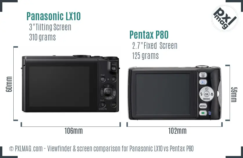 Panasonic LX10 vs Pentax P80 Screen and Viewfinder comparison