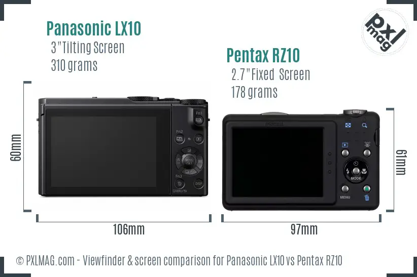 Panasonic LX10 vs Pentax RZ10 Screen and Viewfinder comparison