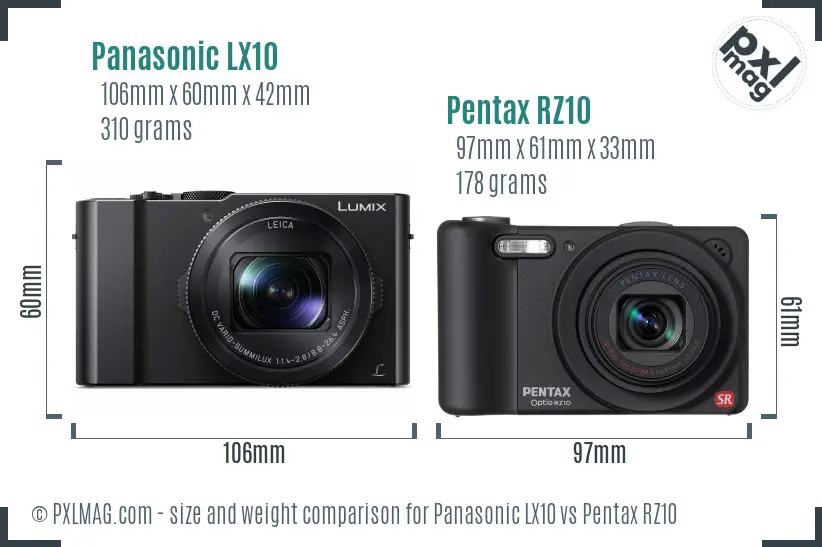 Panasonic LX10 vs Pentax RZ10 size comparison