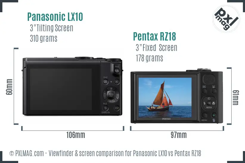 Panasonic LX10 vs Pentax RZ18 Screen and Viewfinder comparison