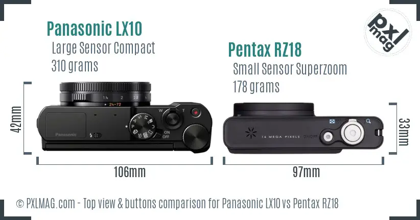 Panasonic LX10 vs Pentax RZ18 top view buttons comparison