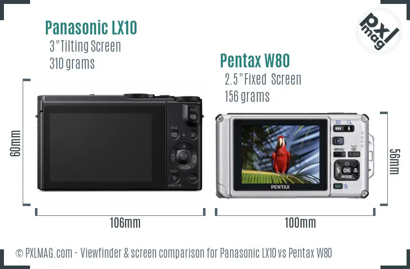 Panasonic LX10 vs Pentax W80 Screen and Viewfinder comparison