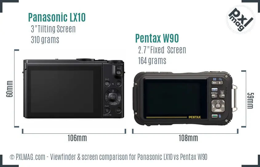 Panasonic LX10 vs Pentax W90 Screen and Viewfinder comparison