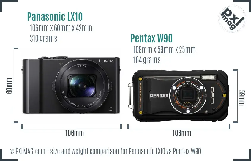 Panasonic LX10 vs Pentax W90 size comparison