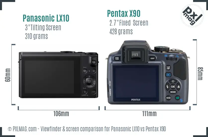 Panasonic LX10 vs Pentax X90 Screen and Viewfinder comparison