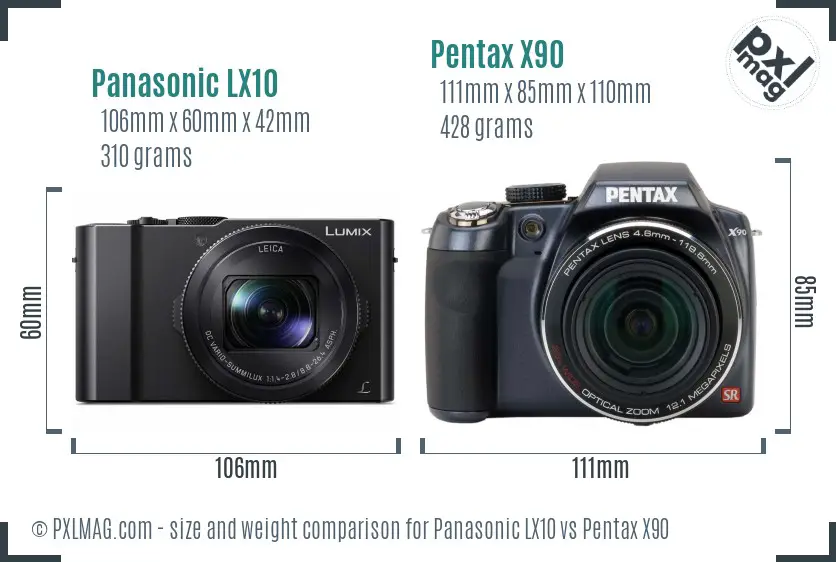 Panasonic LX10 vs Pentax X90 size comparison
