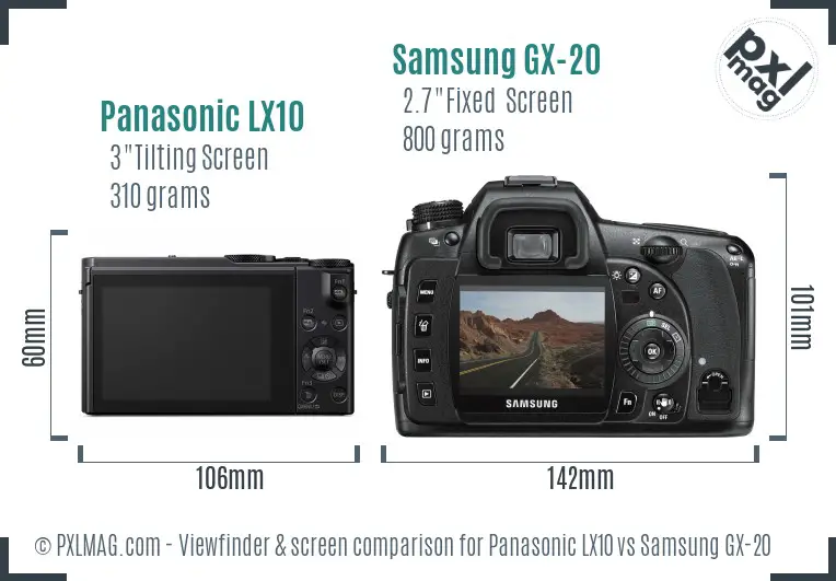 Panasonic LX10 vs Samsung GX-20 Screen and Viewfinder comparison
