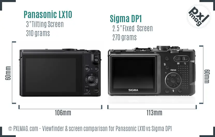 Panasonic LX10 vs Sigma DP1 Screen and Viewfinder comparison