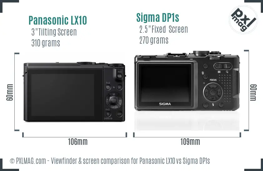 Panasonic LX10 vs Sigma DP1s Screen and Viewfinder comparison