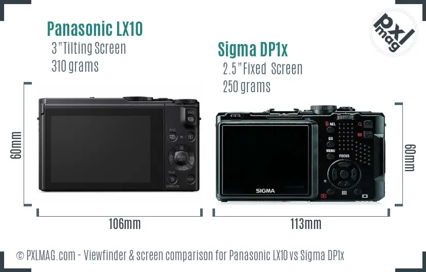 Panasonic LX10 vs Sigma DP1x Screen and Viewfinder comparison