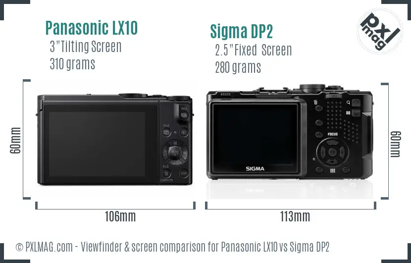 Panasonic LX10 vs Sigma DP2 Screen and Viewfinder comparison