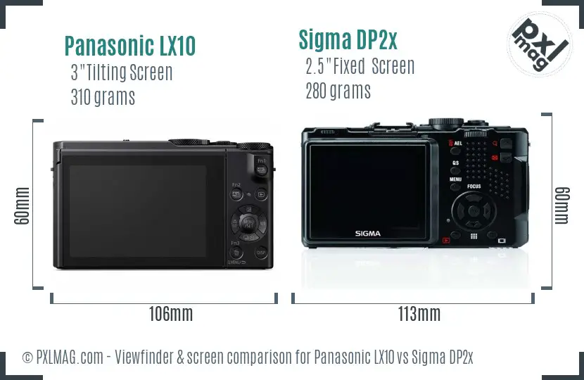 Panasonic LX10 vs Sigma DP2x Screen and Viewfinder comparison