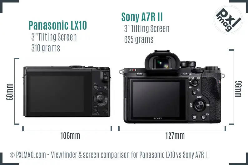 Panasonic LX10 vs Sony A7R II Screen and Viewfinder comparison