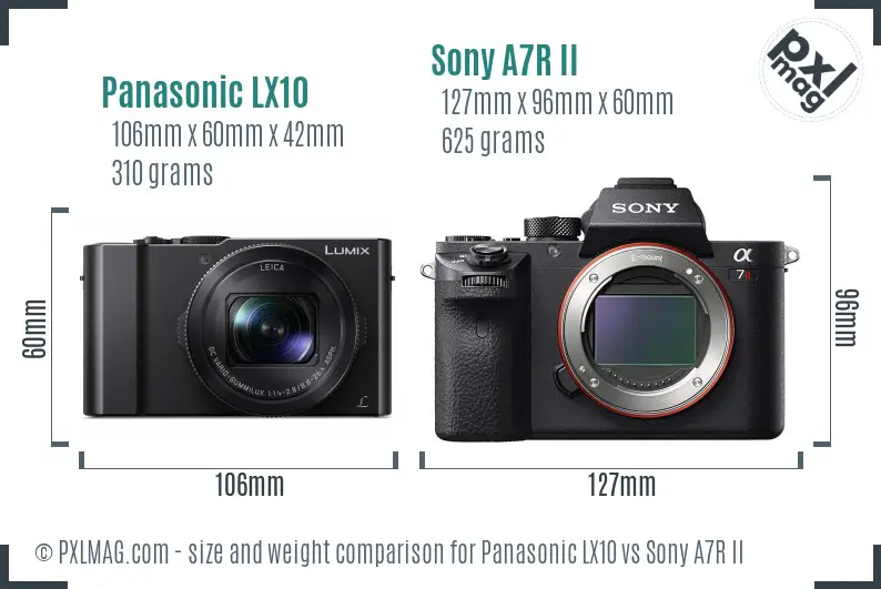 Panasonic LX10 vs Sony A7R II size comparison